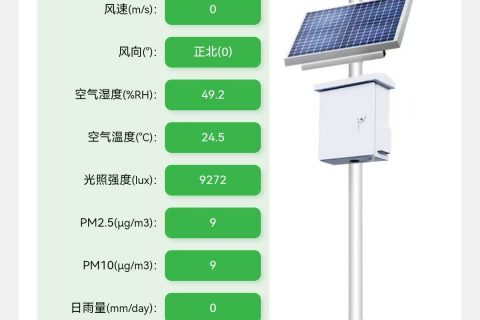 獼猴桃智慧種植小型氣象站助力果農(nóng)“看天管理”